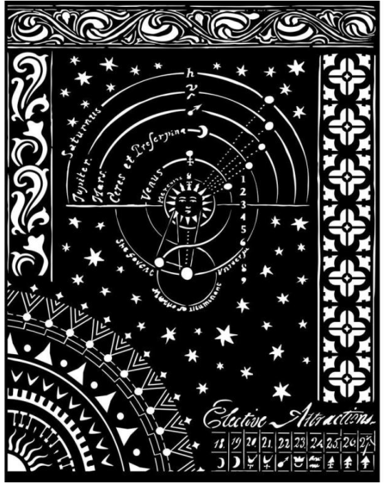 Thick Stencil Alchemy planet chart